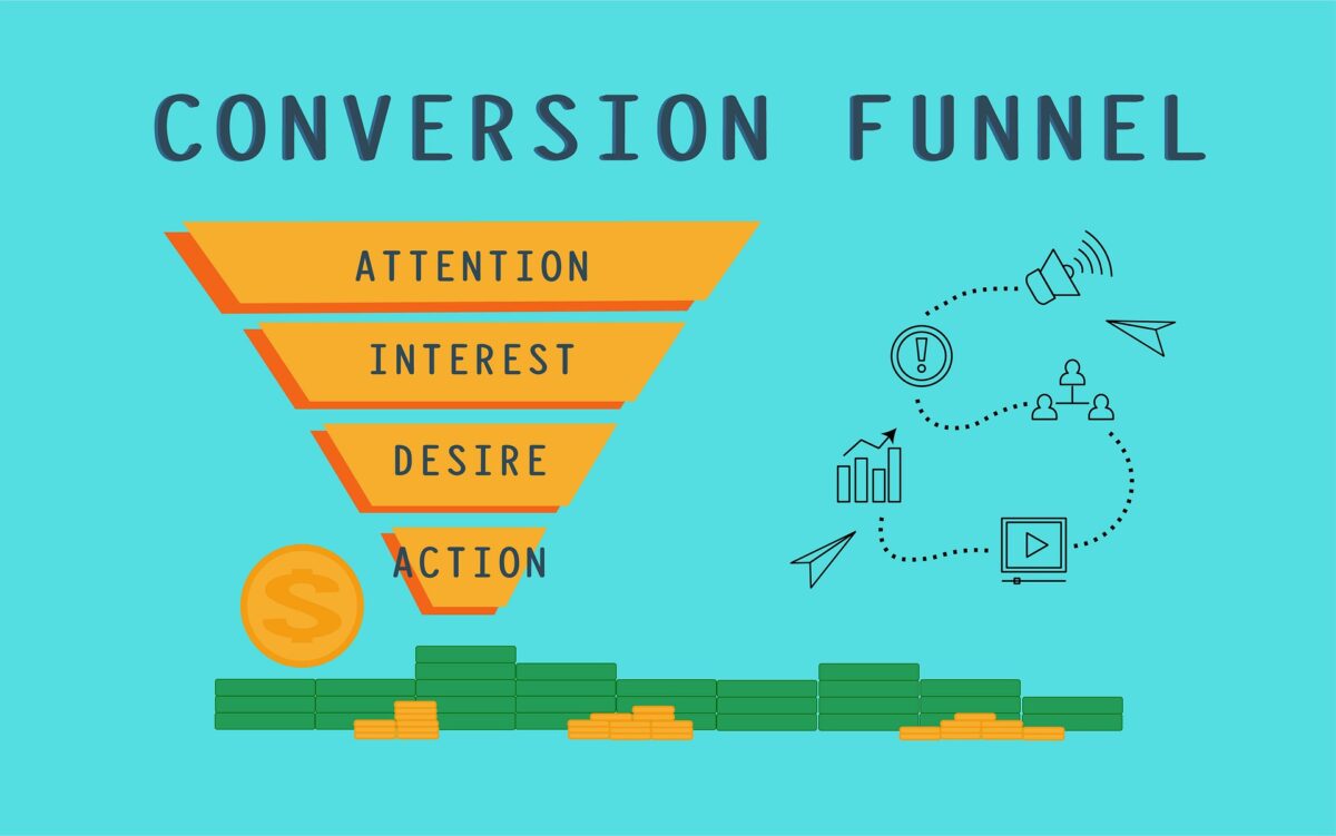 Conversion Funnel, Get the Best from Your Sales Staff with These Tips | VitalyTennant.com #vitalizeone