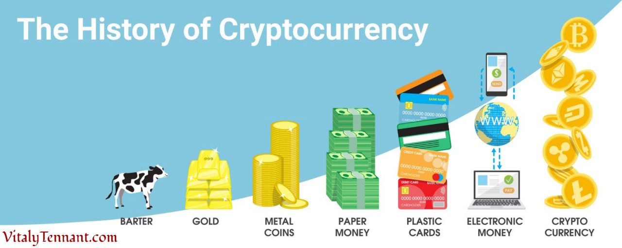 evolutionary journeys gerods crypto list